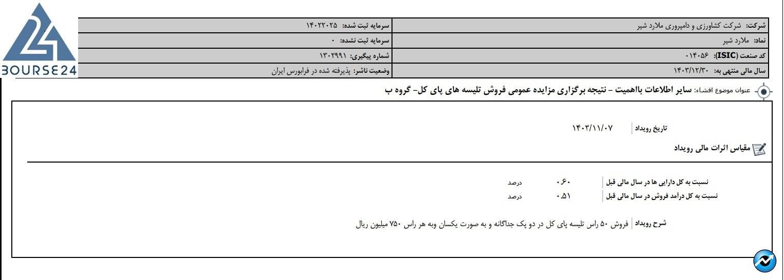 زملارد