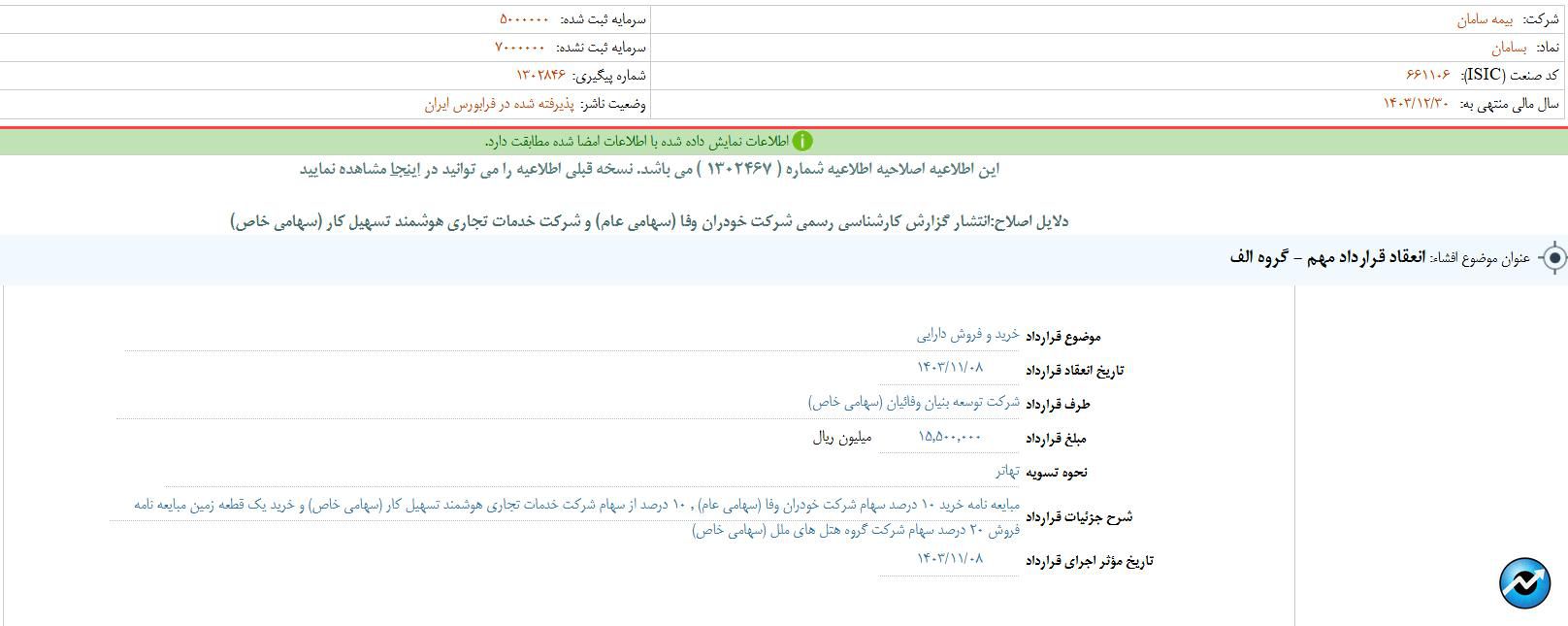 مهمترین اخبار کدال در ۱۰ بهمن ۱۴۰۳