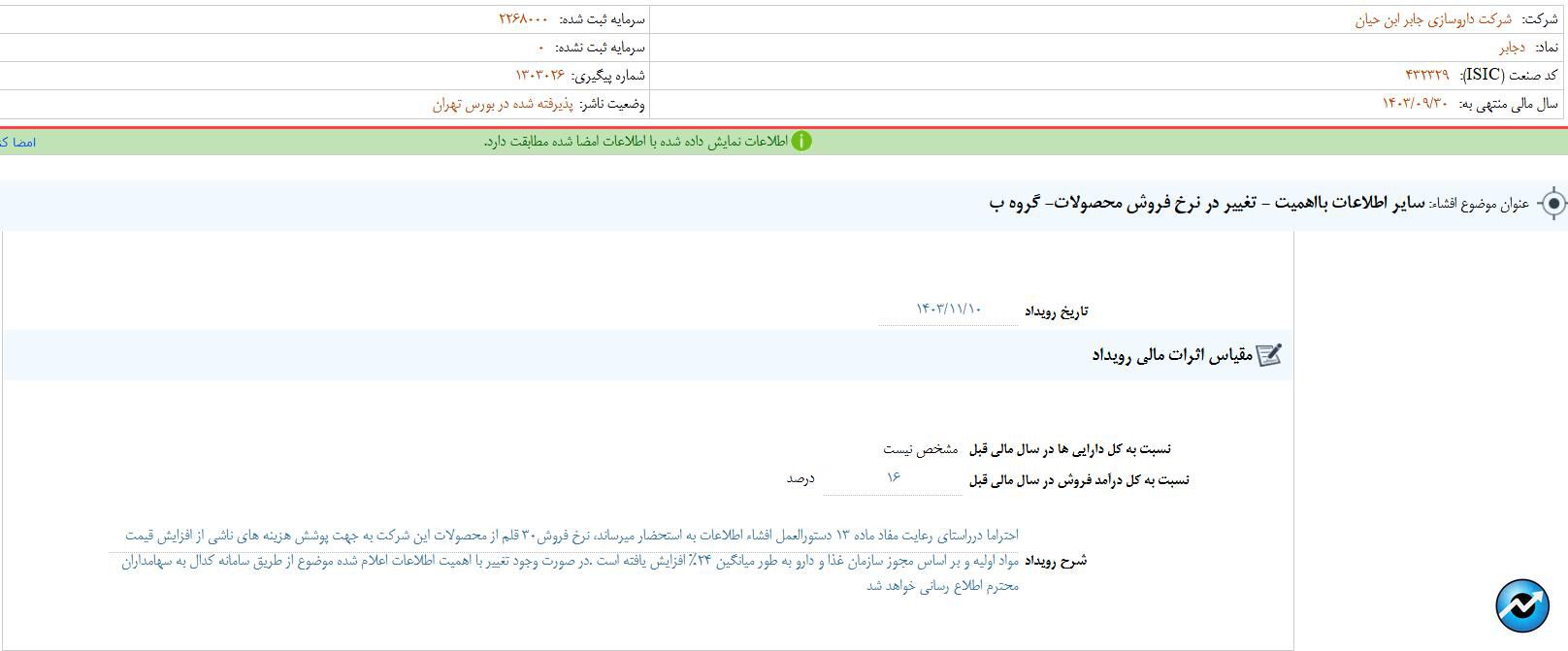 مهمترین اخبار کدال در ۱۰ بهمن ۱۴۰۳