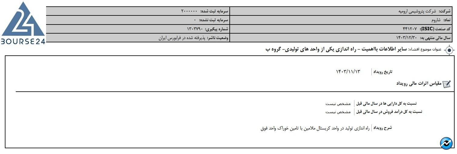 شاروم