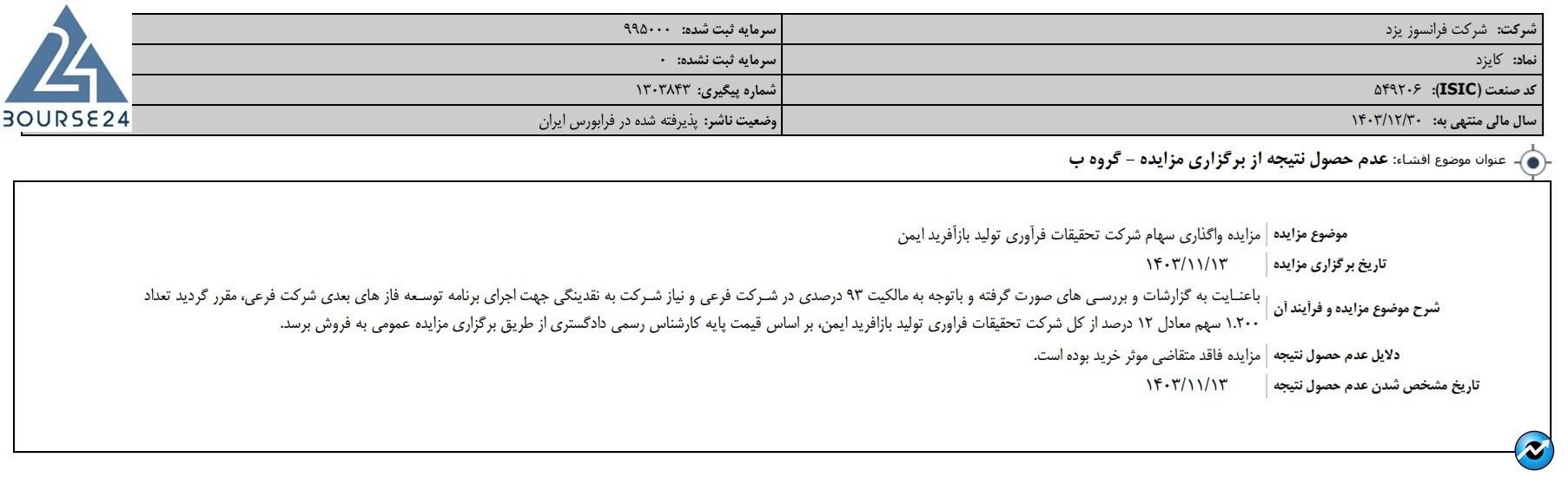 کایزد
