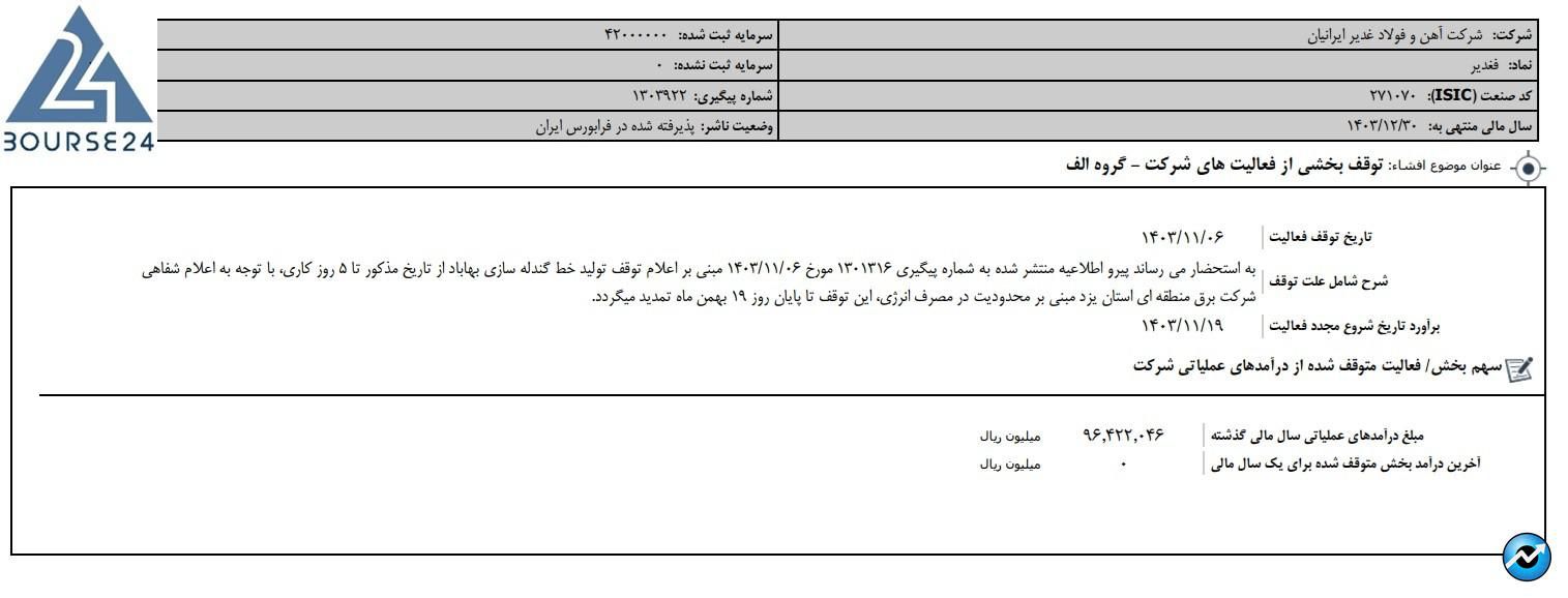 فغدیر