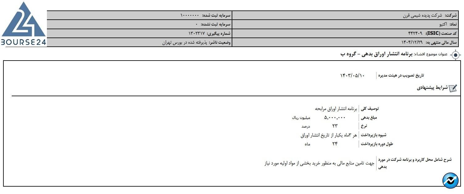 قرن