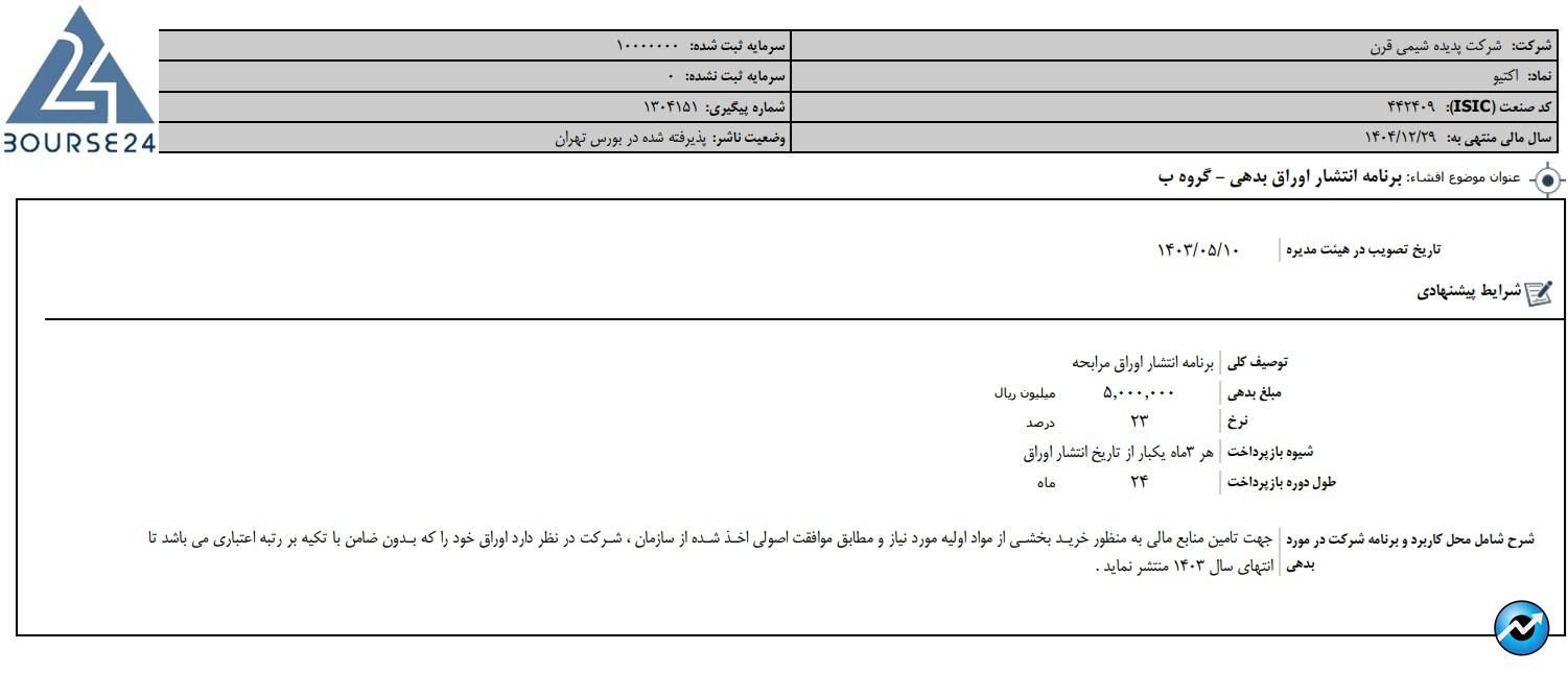 قرن