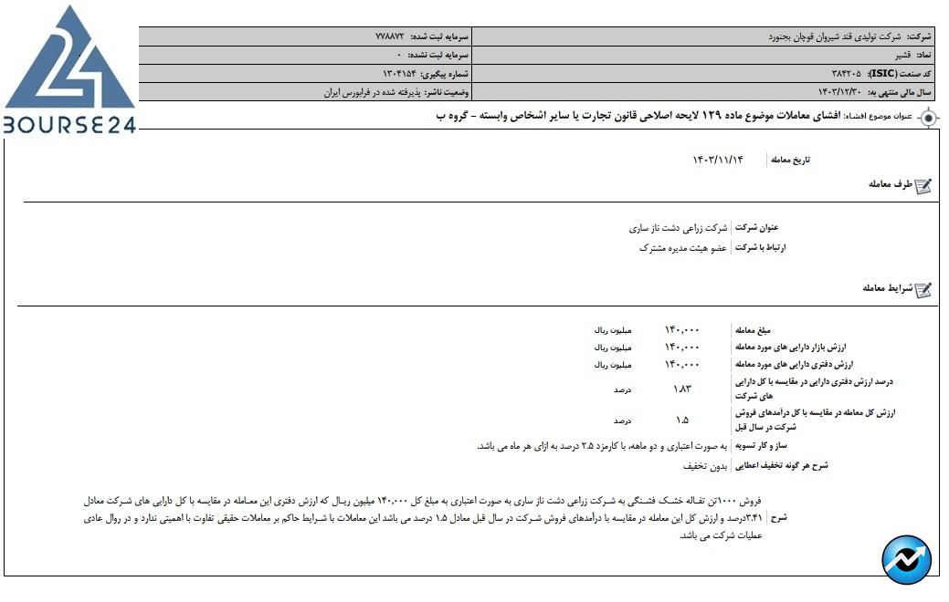 قشیر