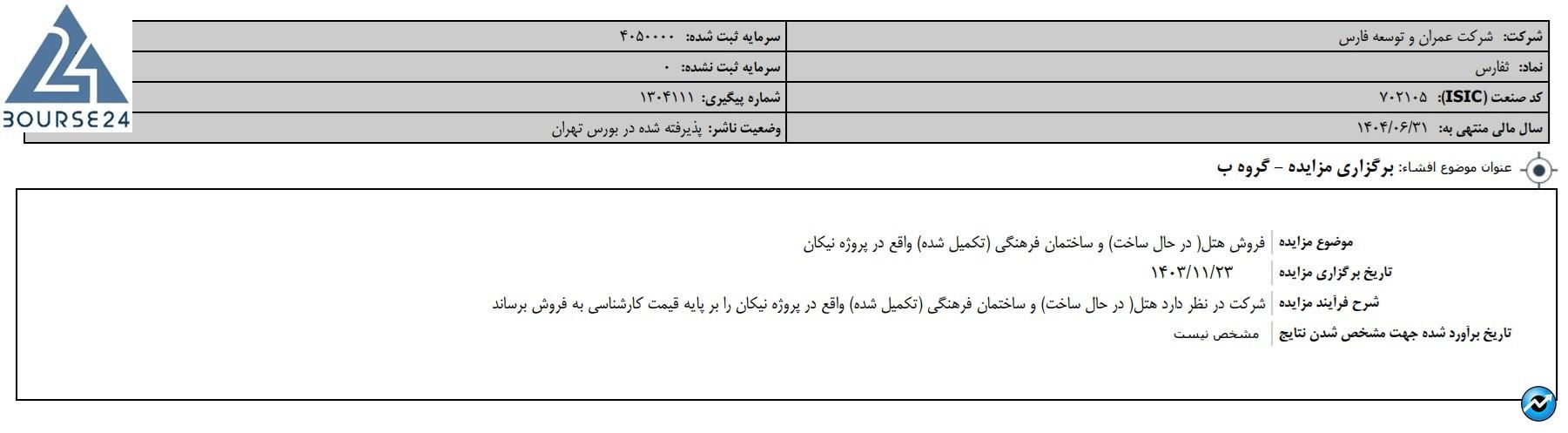 ثفارس