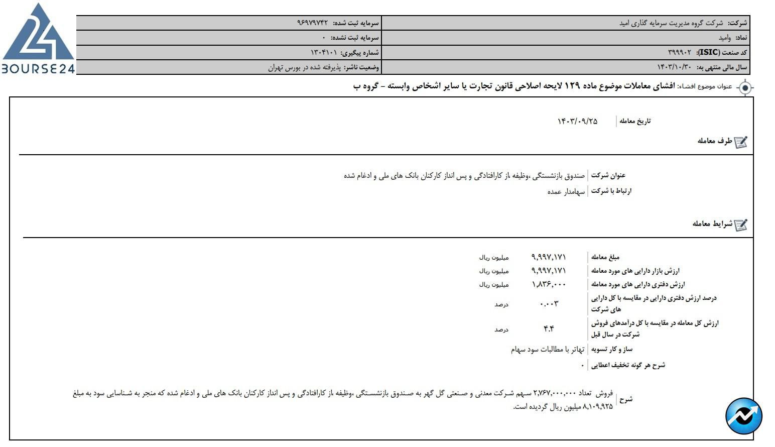 وامید