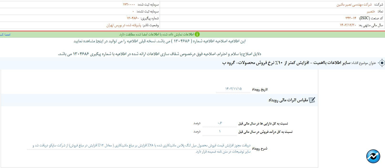 مهمترین اخبار کدال در ۱۵ بهمن ۱۴۰۳