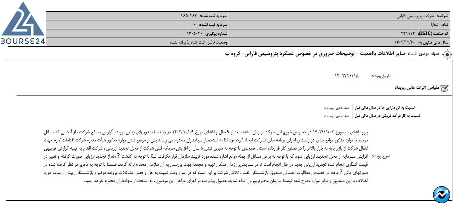 شفارا