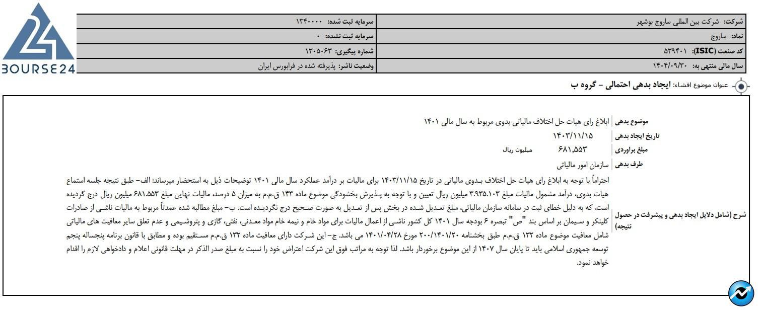 ساروج