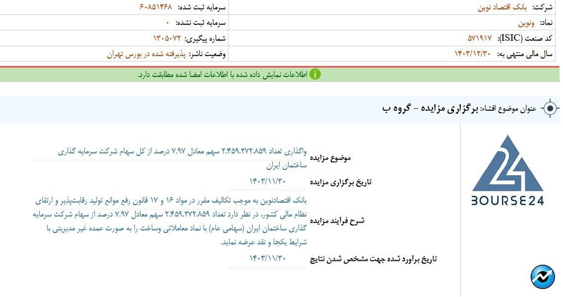 ونوین