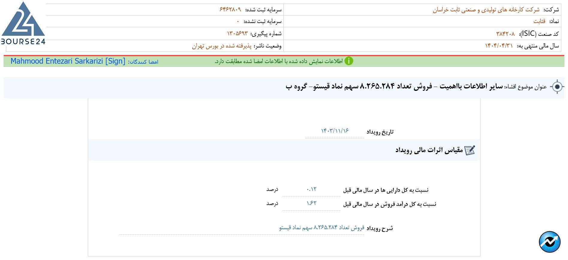 ققق