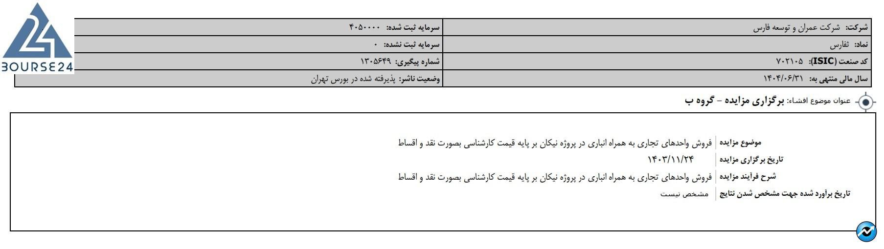 ثفارس