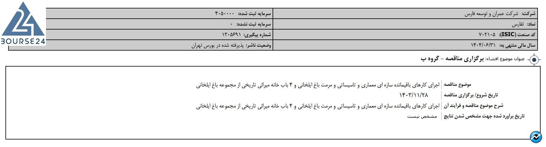 ثفارس
