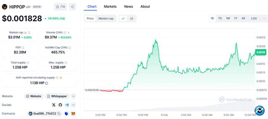 new-coins-that-could-fly-on-feb