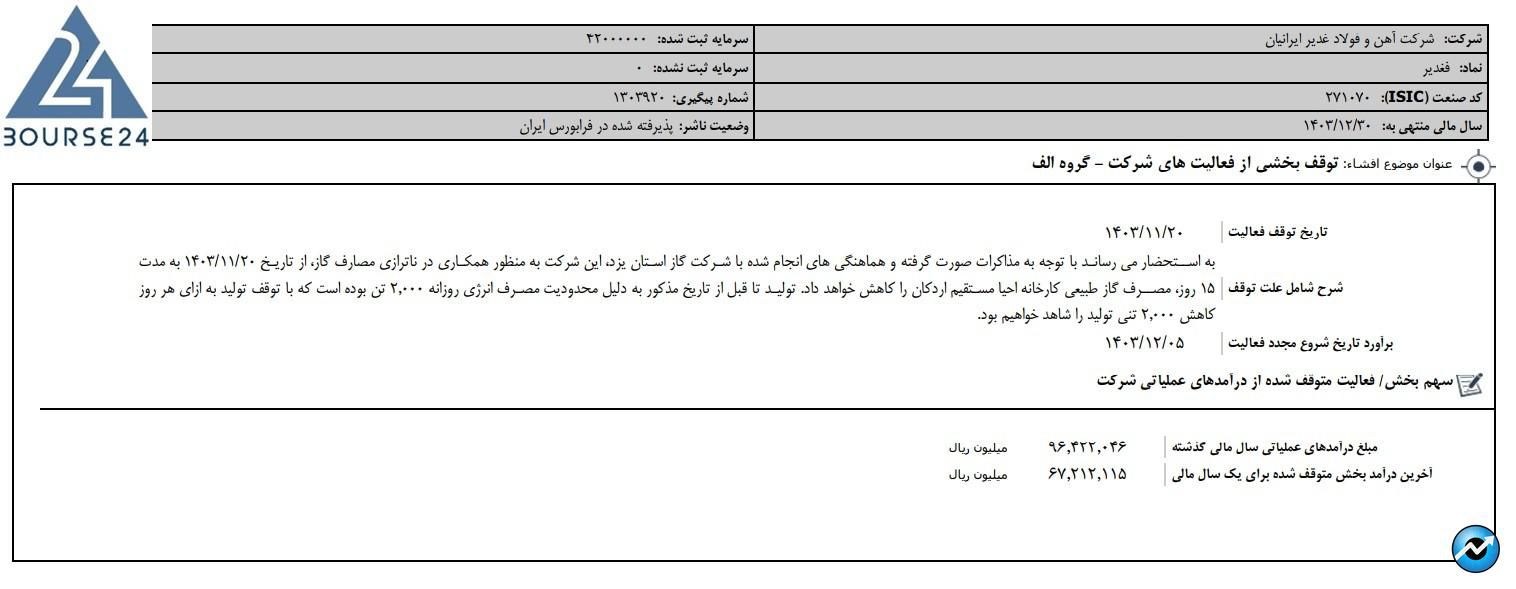 فغدیر