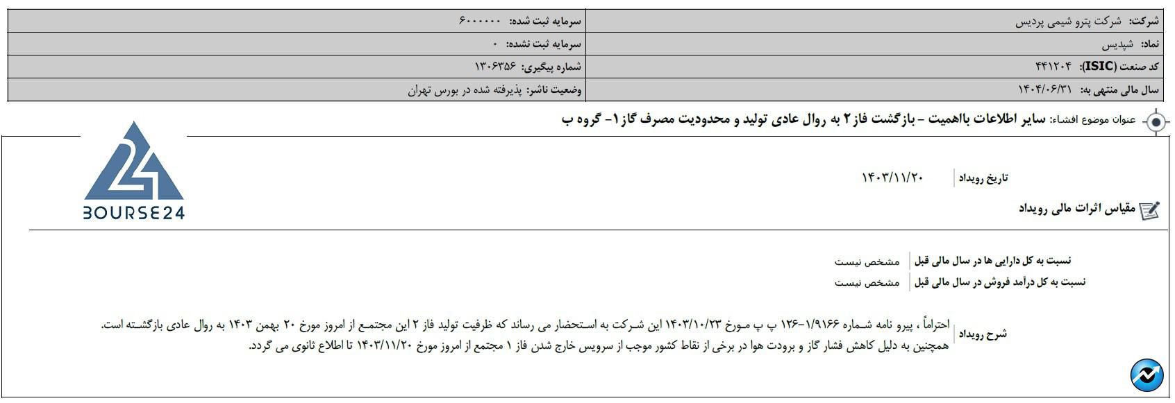 شسی