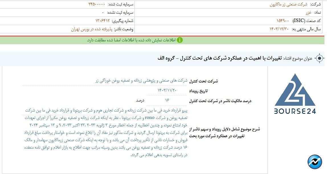 غزر