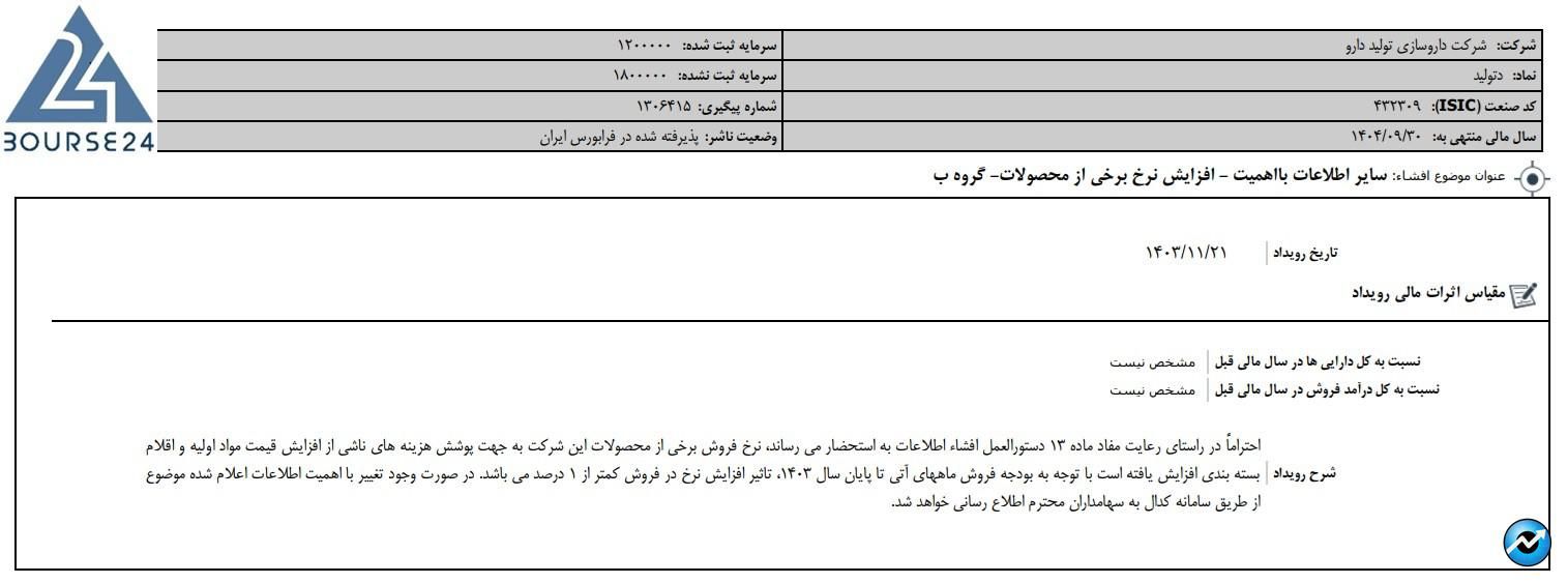 دتولید