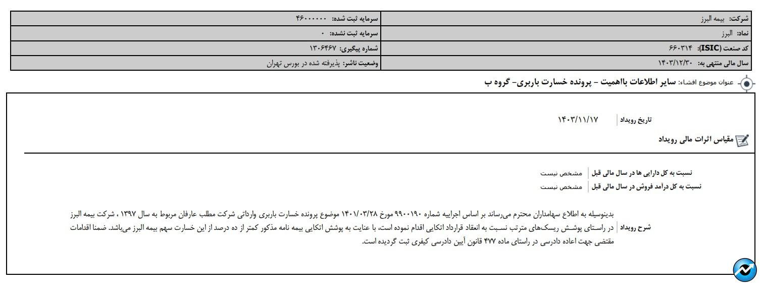 البرز