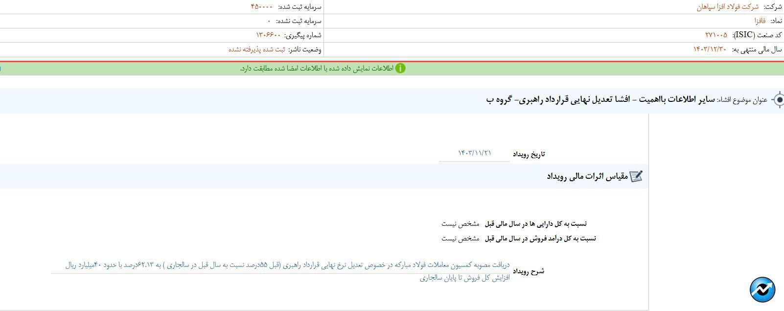 مهمترین اخبار کدال در روز ۲۱ بهمن ۱۴۰۳