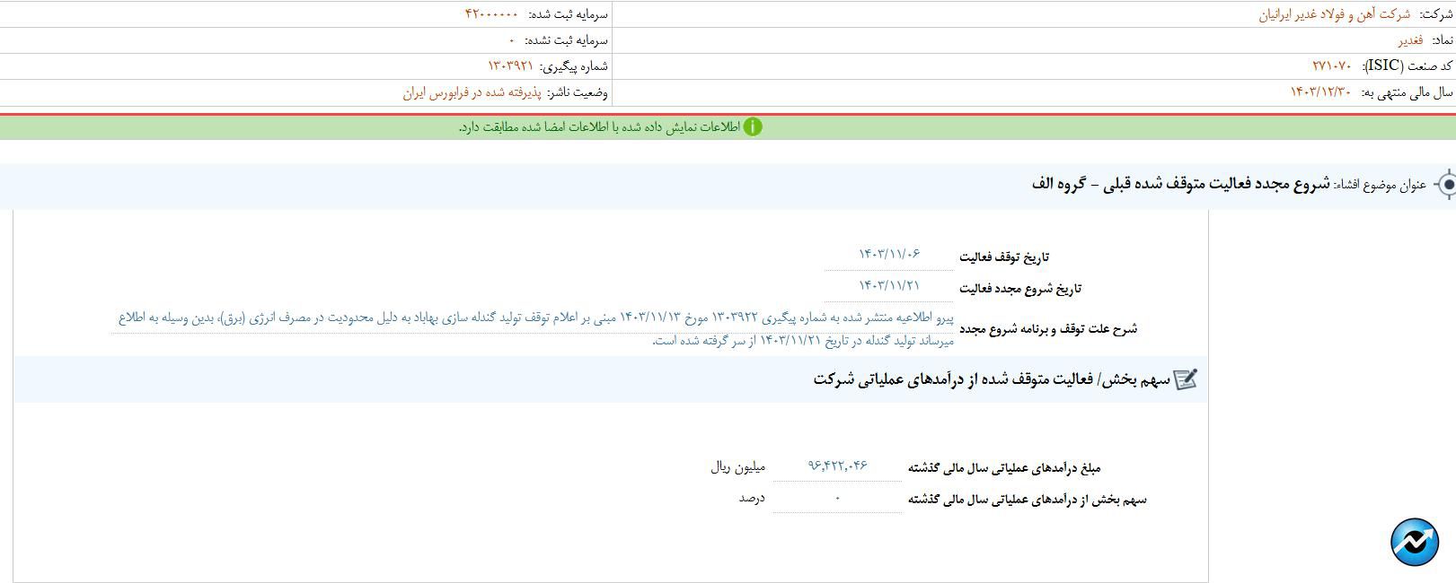 مهمترین اخبار کدال در روز ۲۱ بهمن ۱۴۰۳
