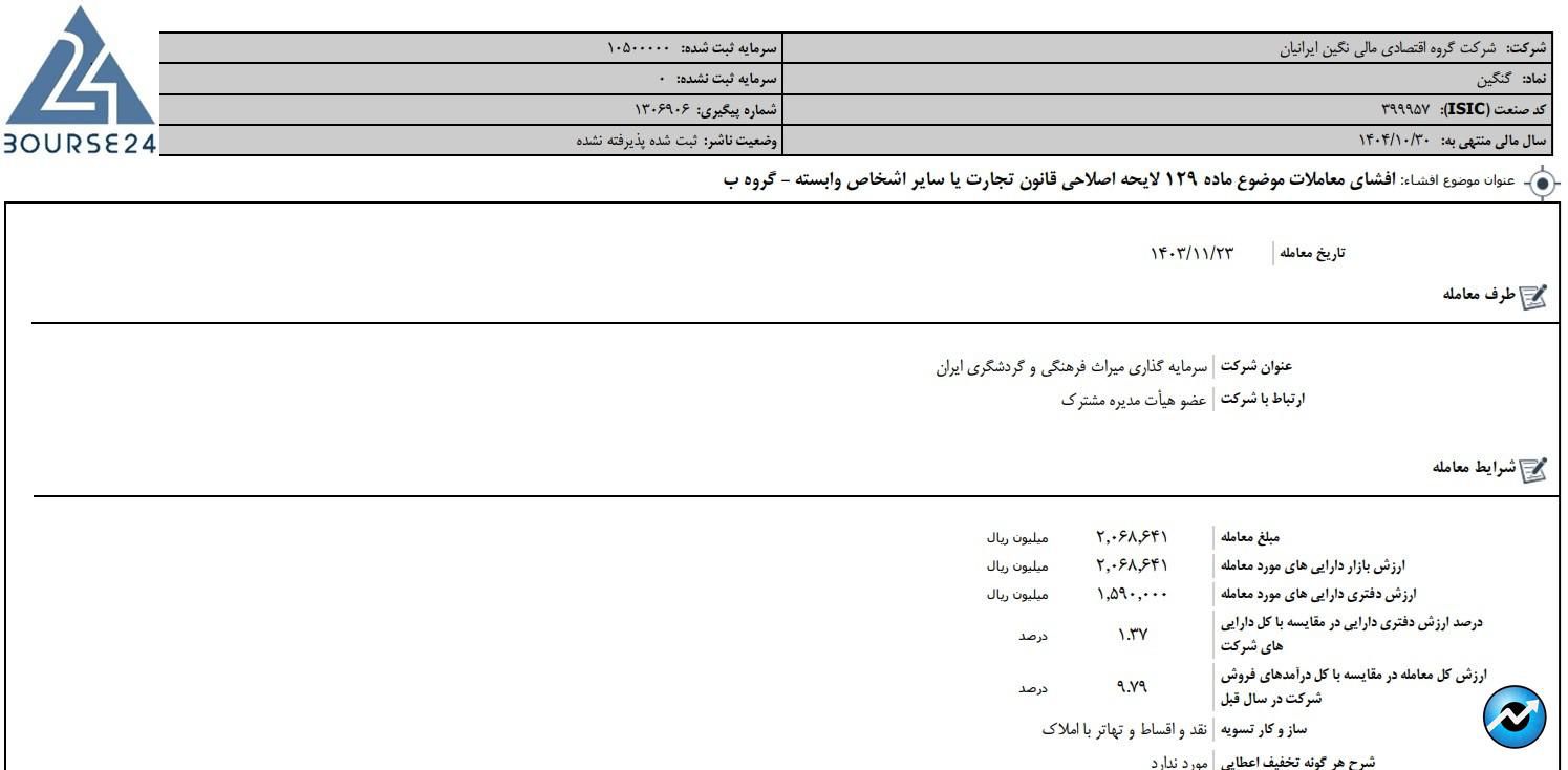 ونگین