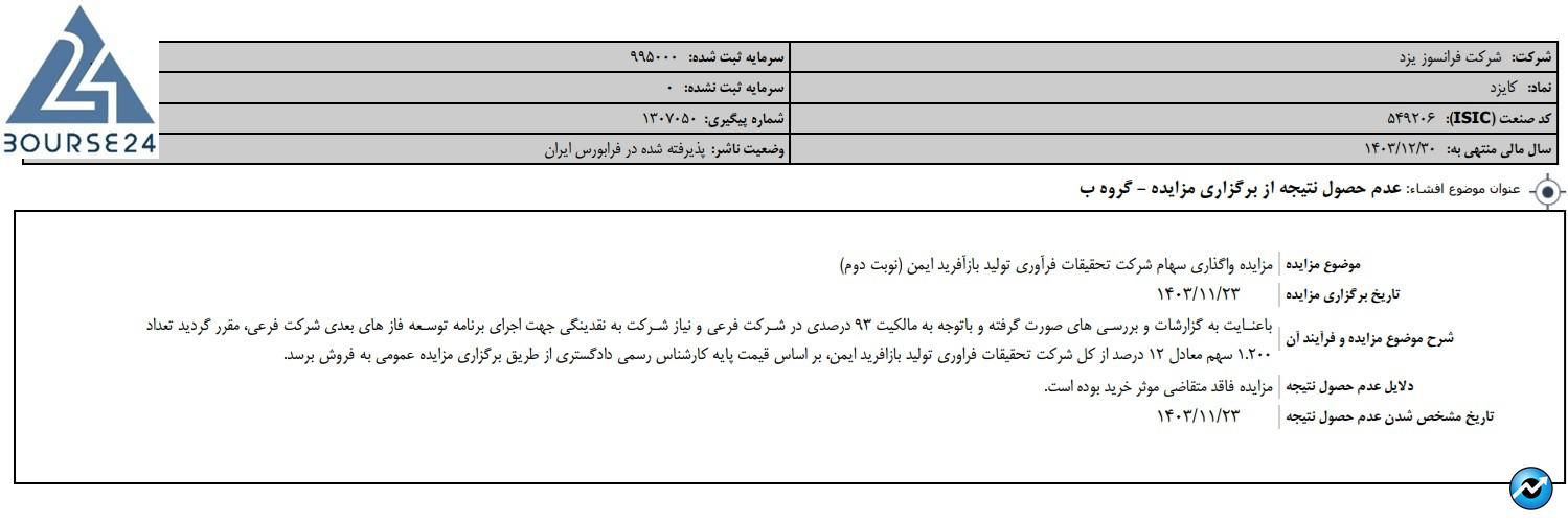 کایزد