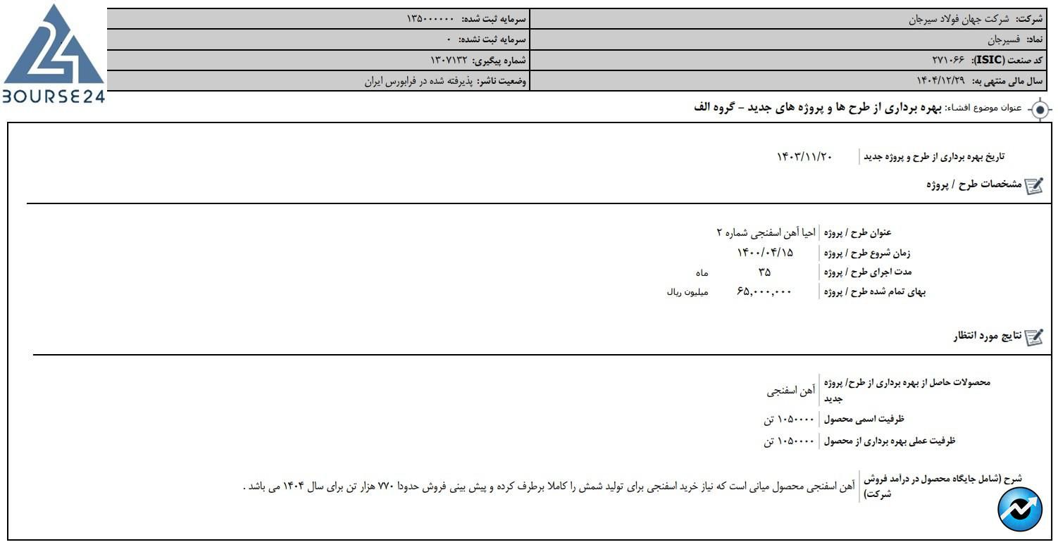 فجهان