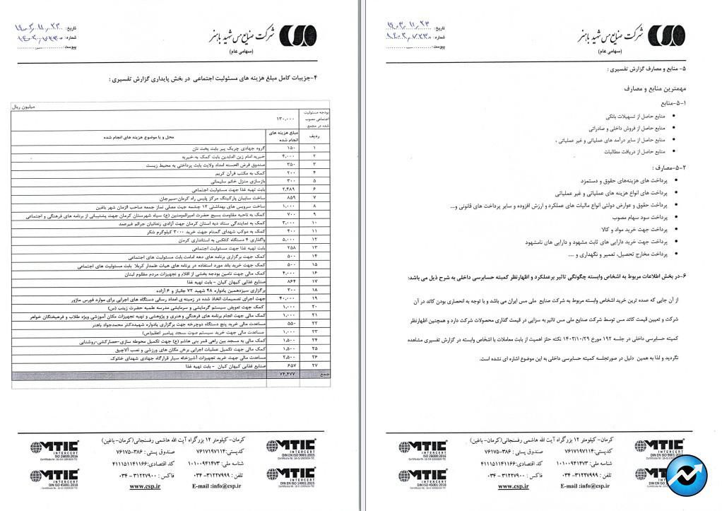 فباهنر