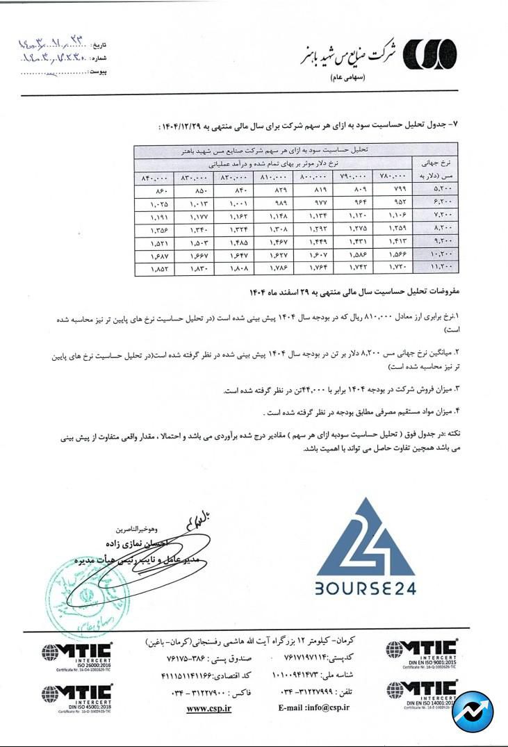 فباهنر