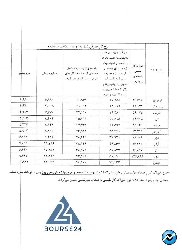 شفن