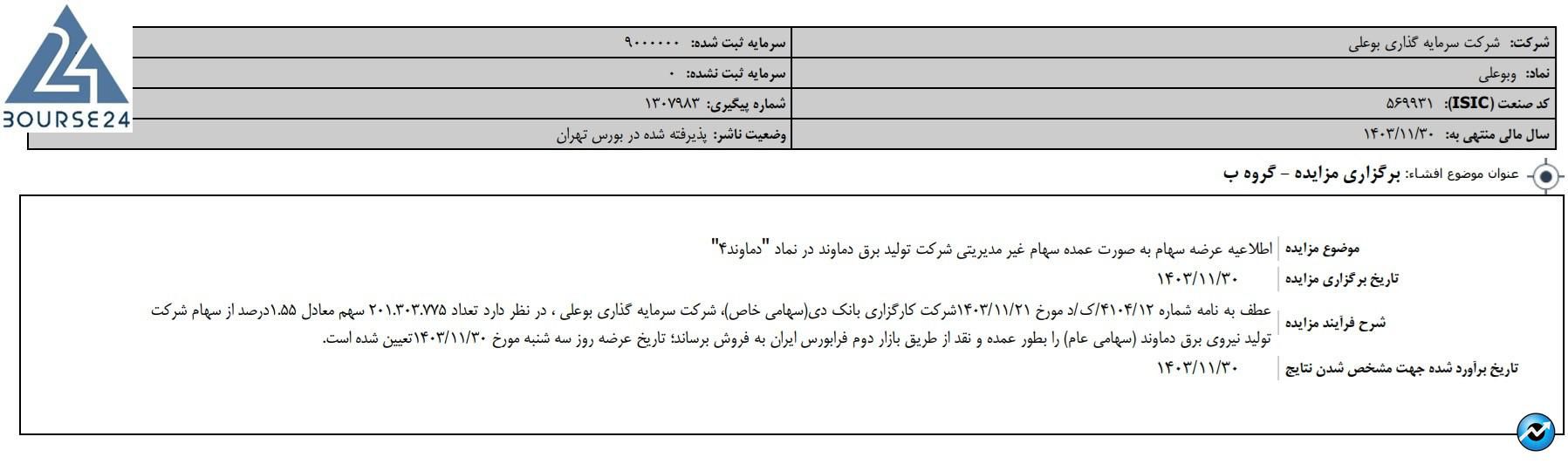 وبوعلی