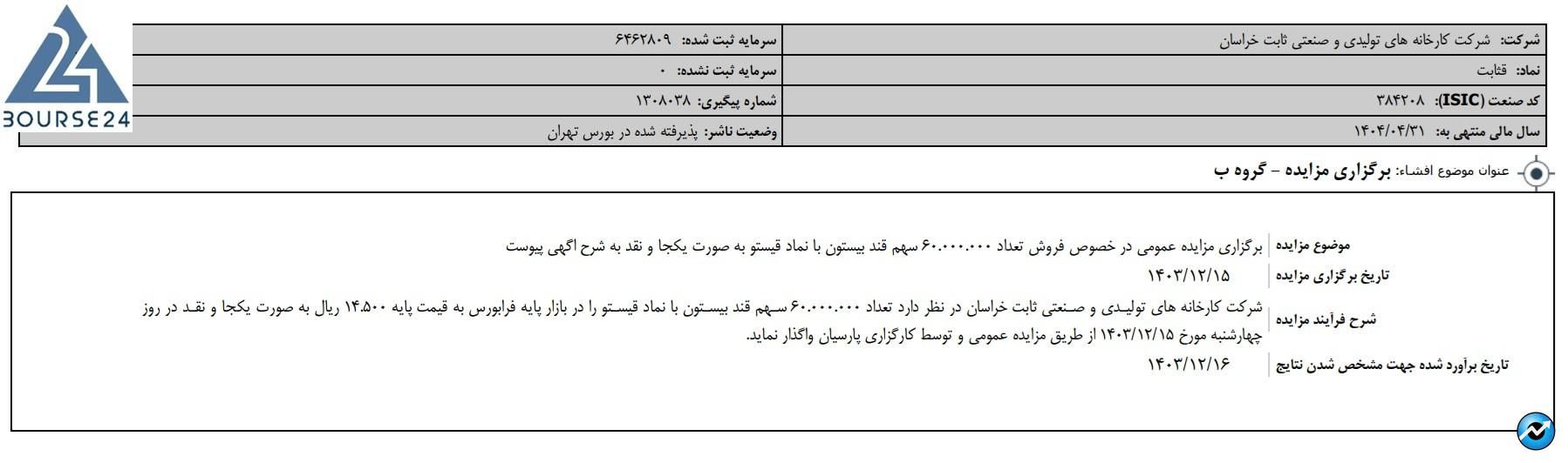 قثابت