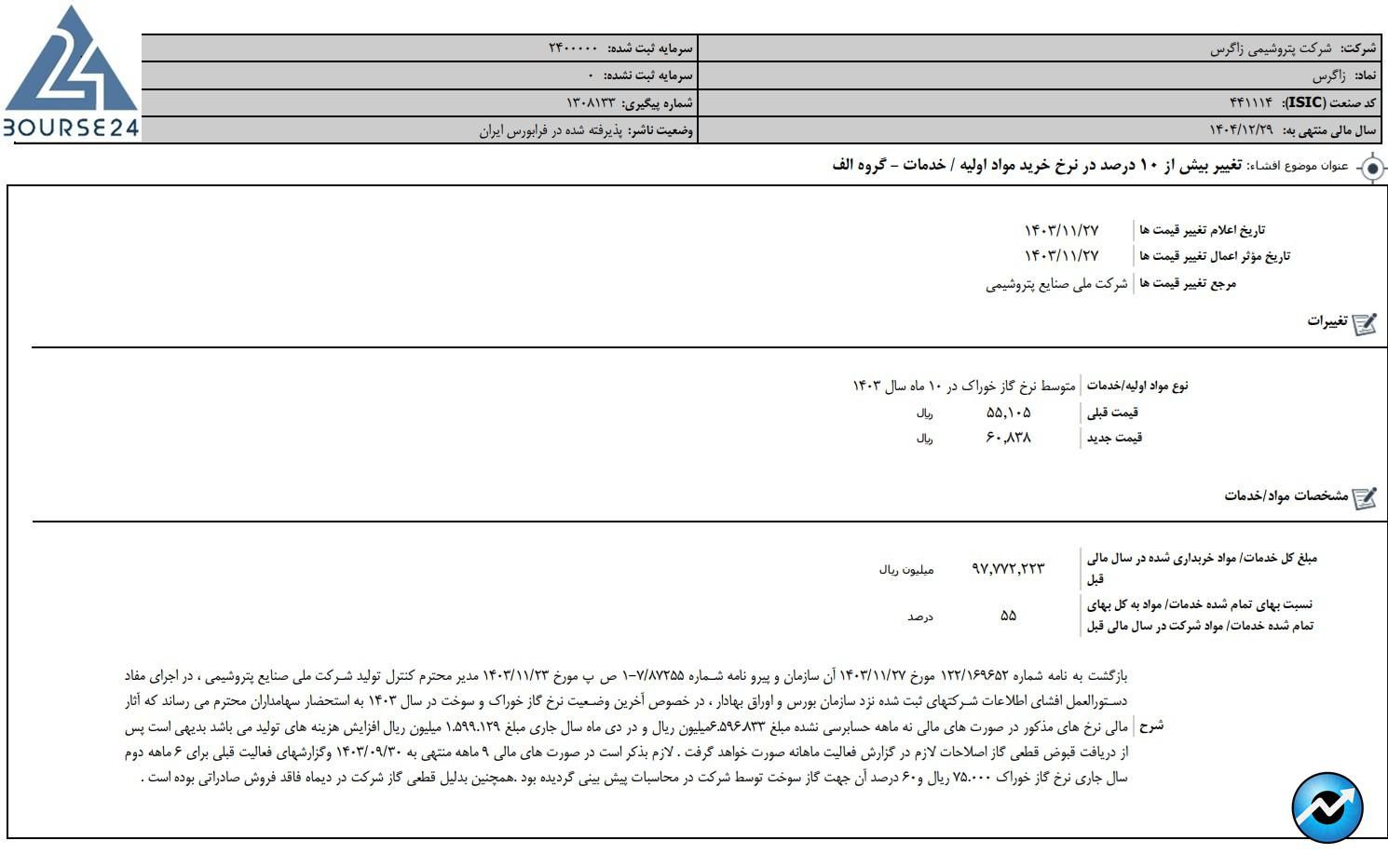 زاگرس