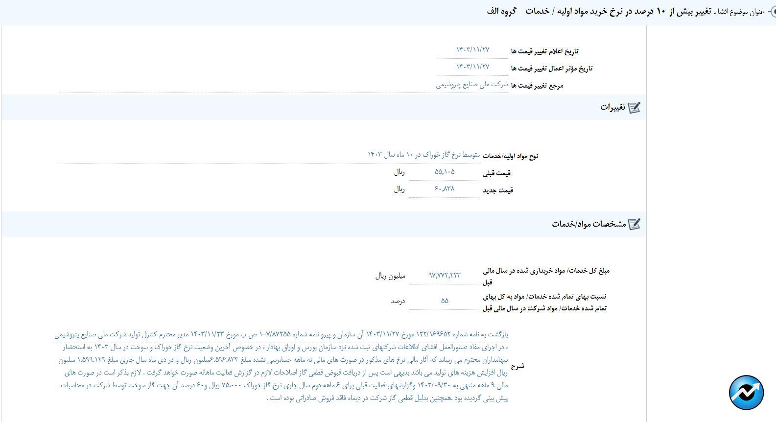 مهمترین اخبار کدال در ۲۷ بهمن ۱۴۰۳