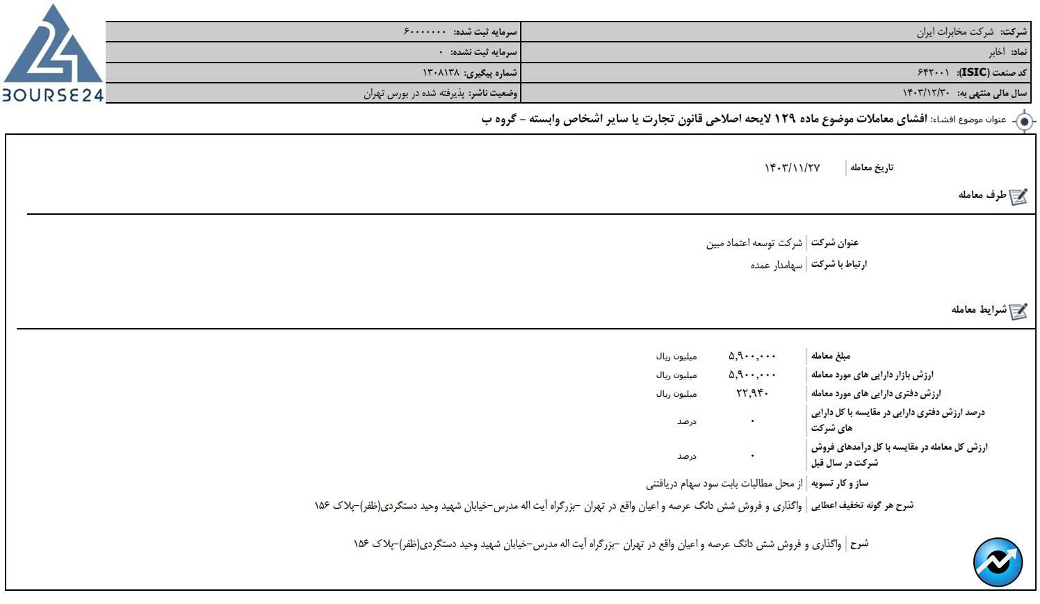 اخابر