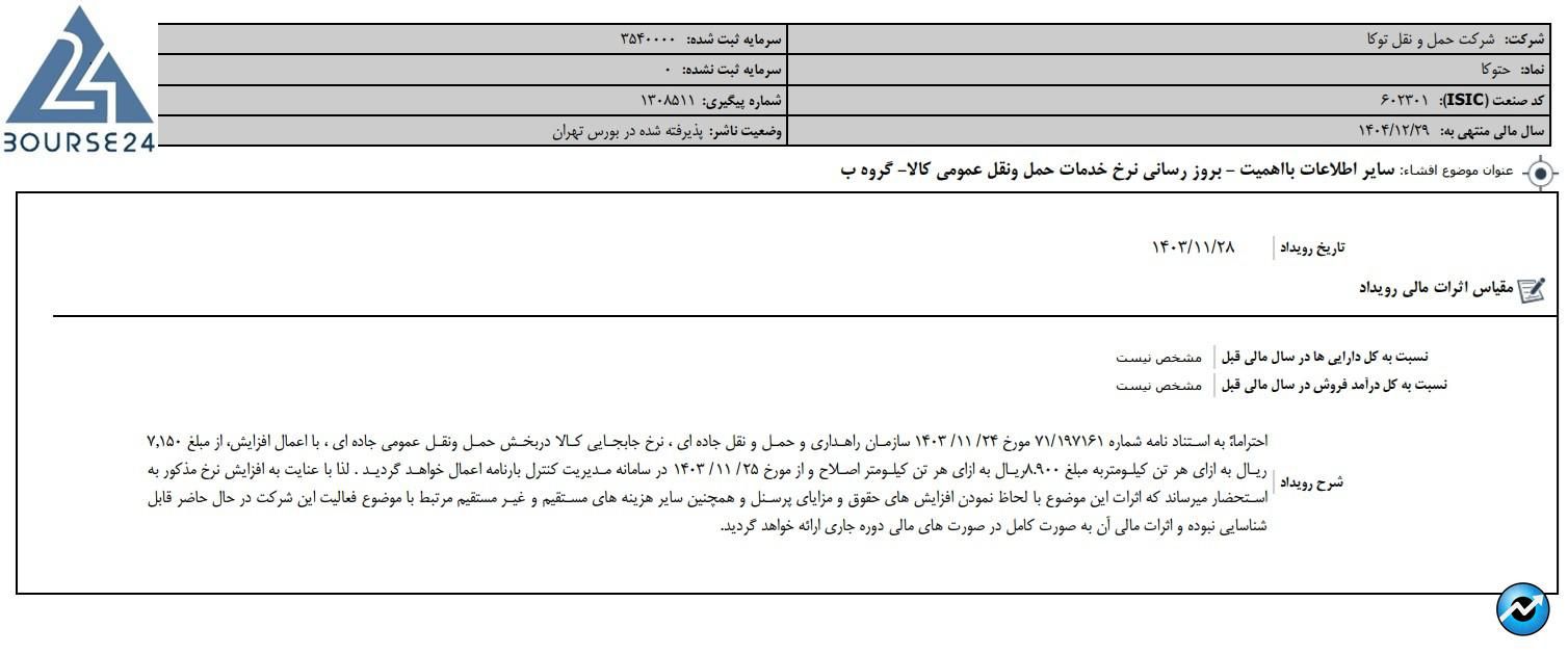 حتوکا