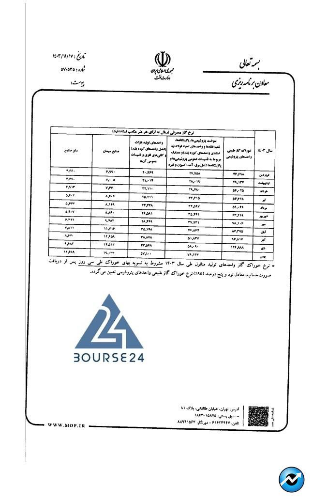 شاوان