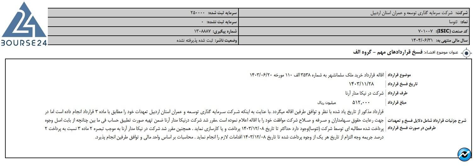 ثتوسا