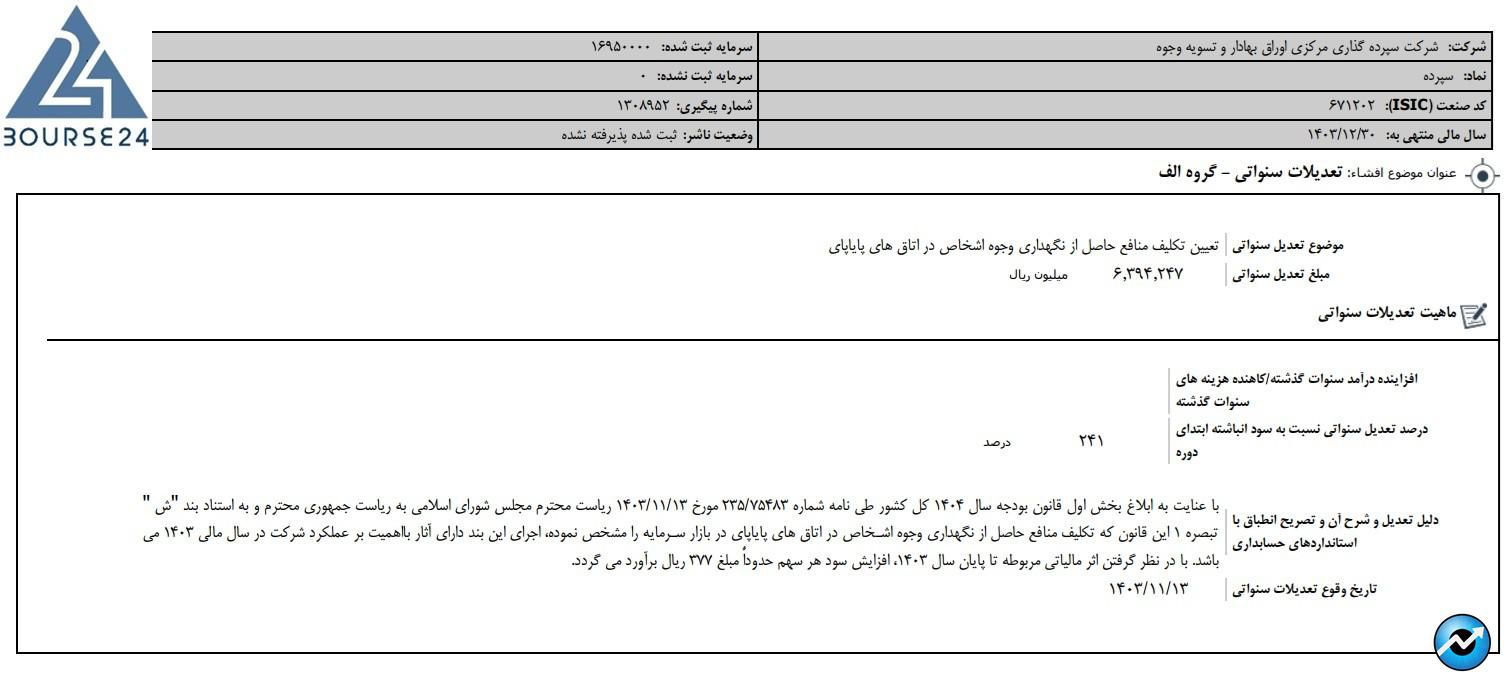 سپرده