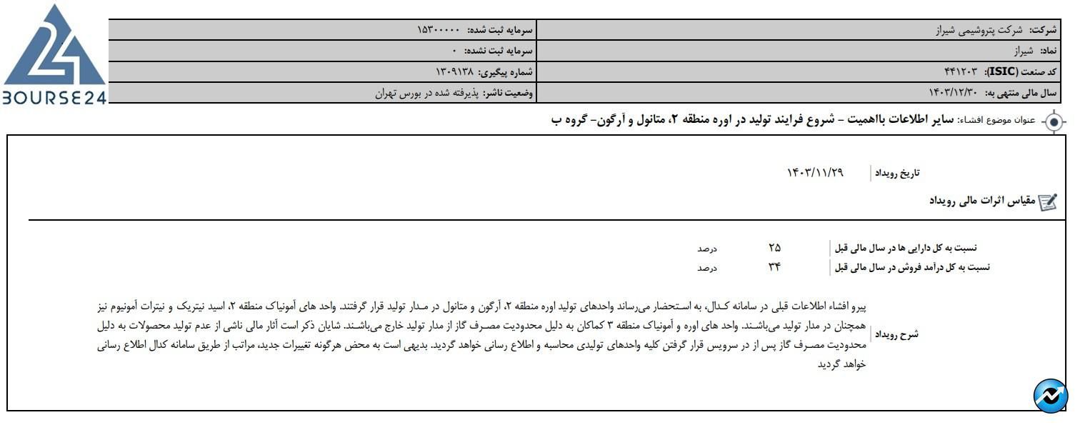 شیراز