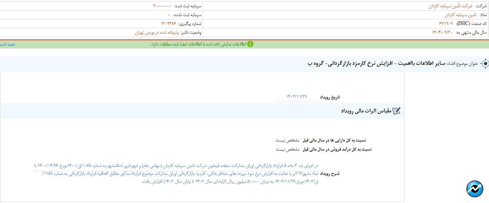 مهمترین اخبار کدال در ۲۹ بهمن ۱۴۰۳