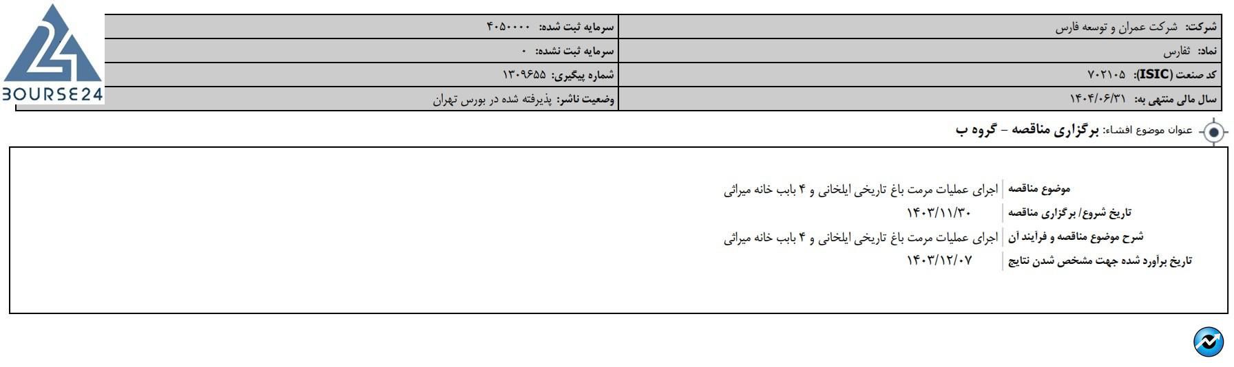 ثفارس