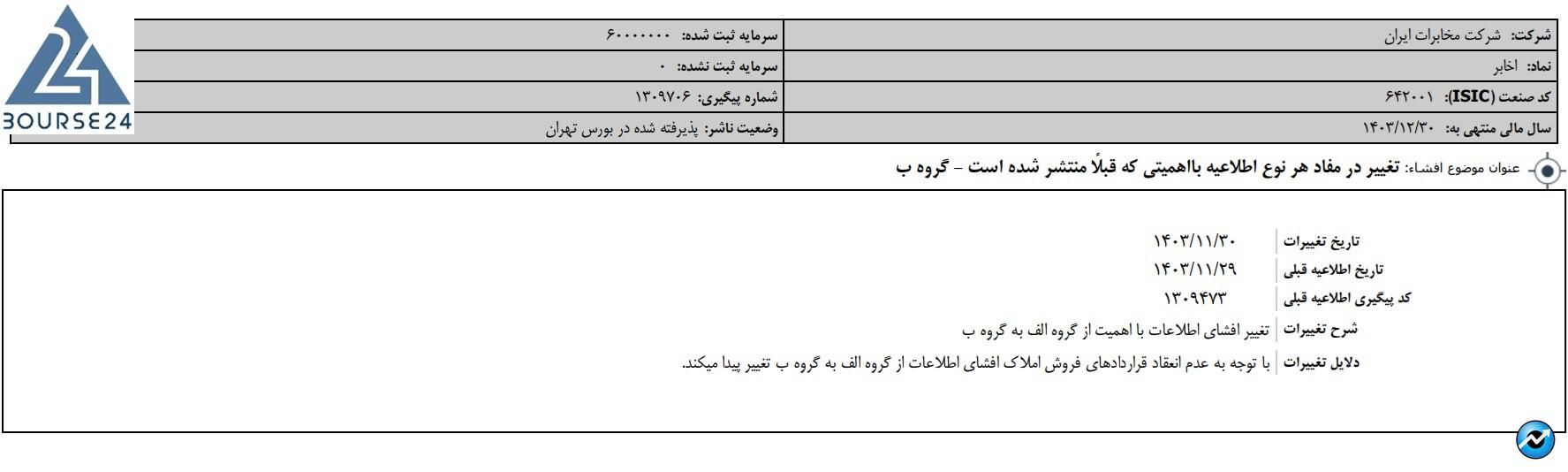 اخابر