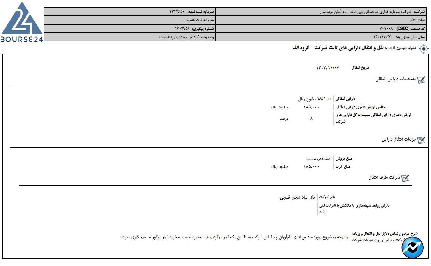 ثنام
