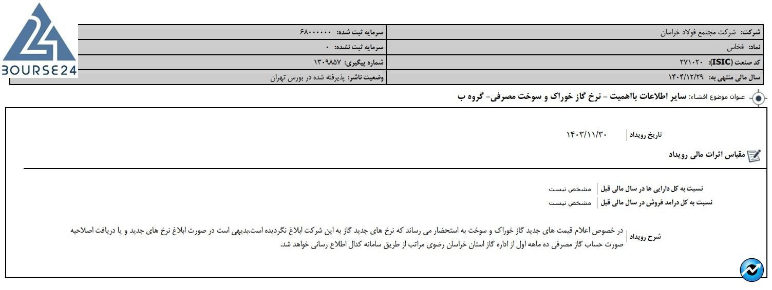 فخاس