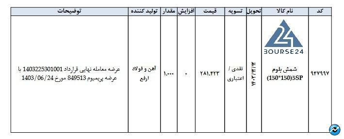 ص
