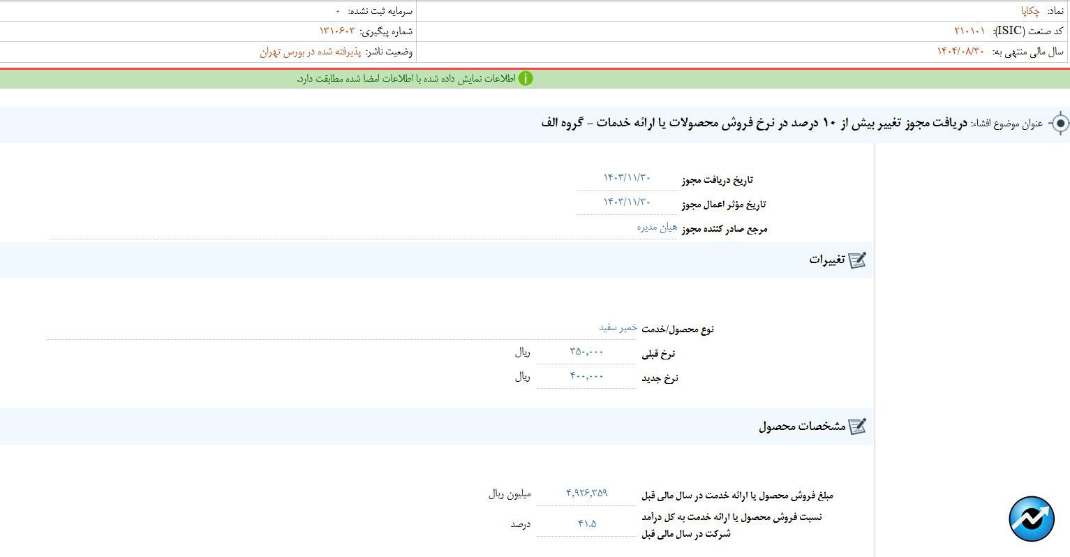 مهمترین اخبار کدال در روز اول اسفند ۱۴۰۳