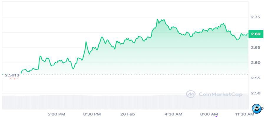 brazilian-bank-launching-stablecoin-xrpl-first-spot-xrp-etf-approved-